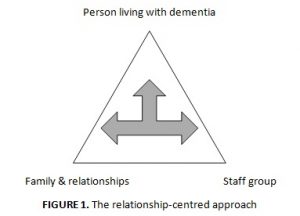 fig1