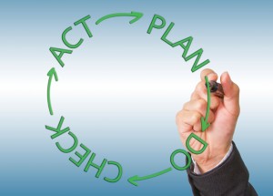Health and Safety in Care homes
