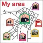 Local housing for independent living – near family home.