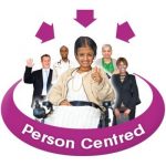 Timely diagnosis and support that is person centred within strong, supportive communities.