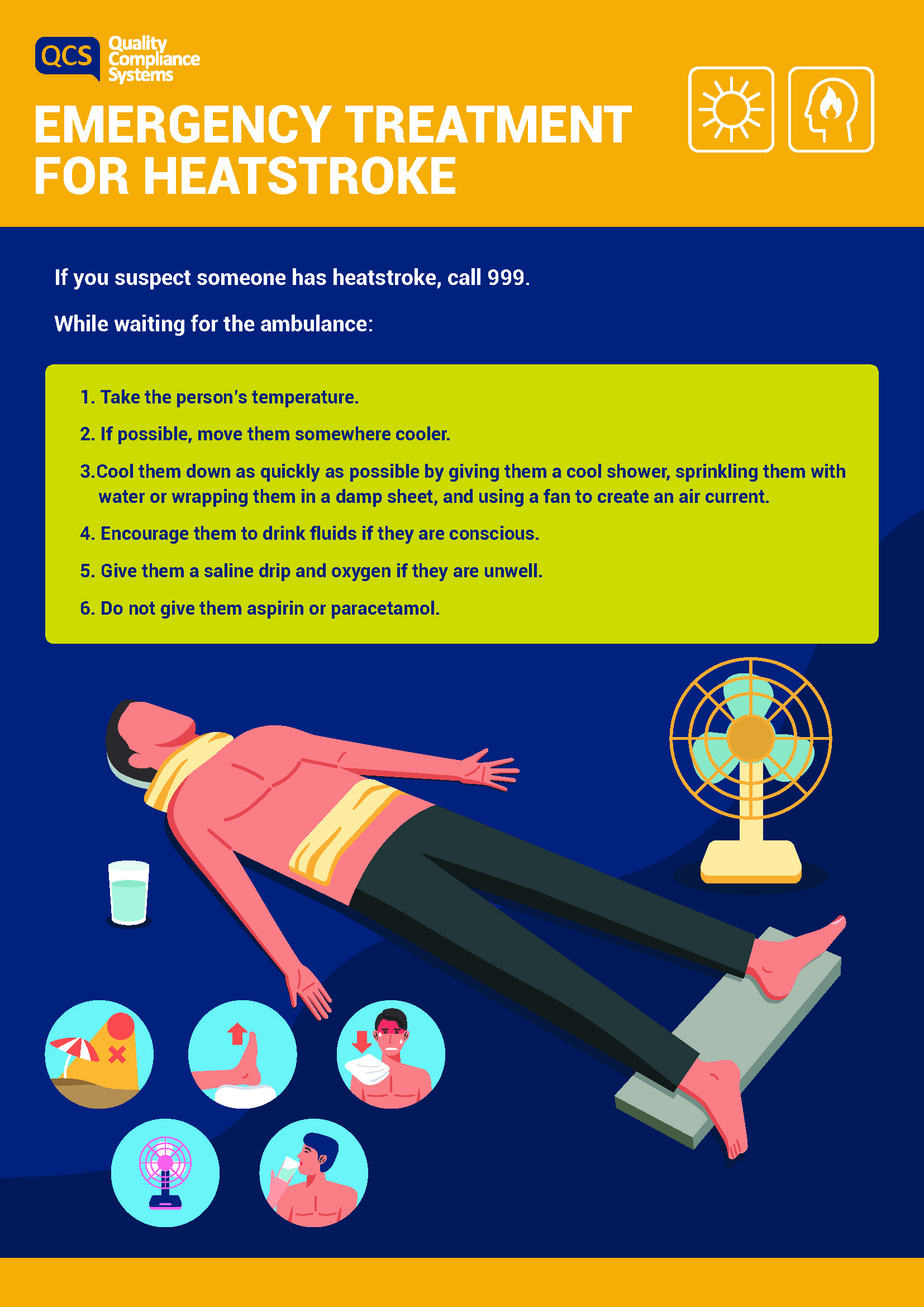 Emergency treatment for heatstroke Poster (care home version) | QCS