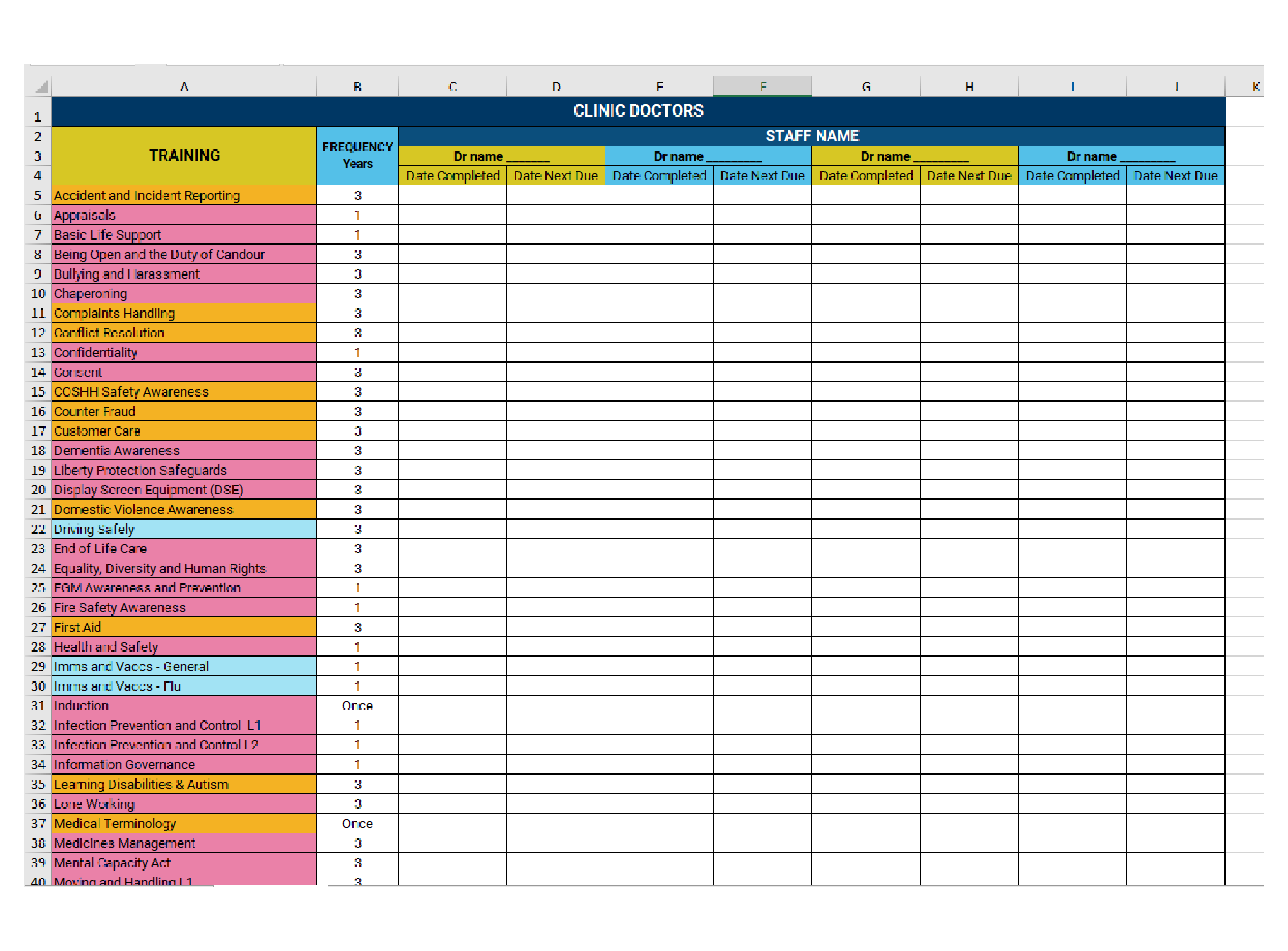 Healthcare Clinics Training Matrix QCS
